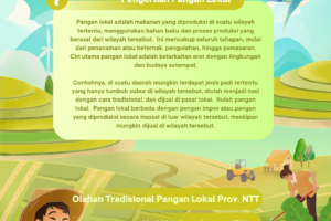 Poster Infografis Ketahanan Pangan Lokal Ilustratif Hijau dan Biru_20241025_203510_0000